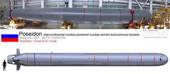 为什么现在不制造超大当量的氢弹？比如上亿吨级的？