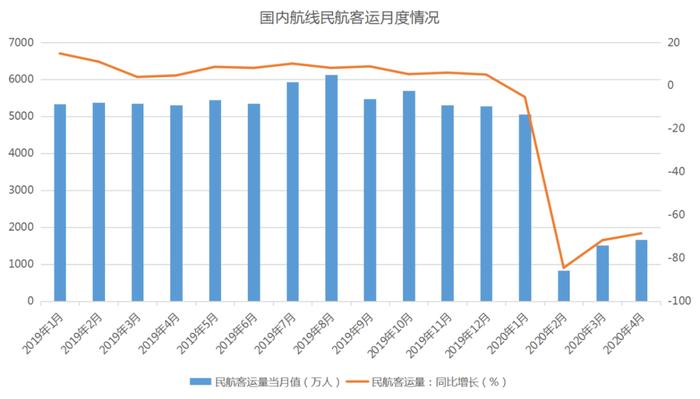 4月中国文旅产业TOP10报告·观点月度指数