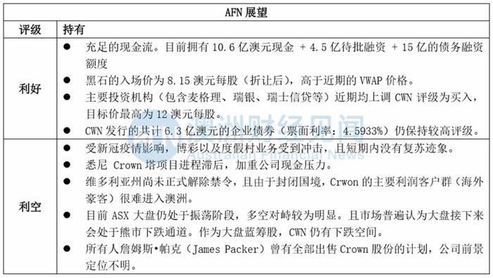 赌王传奇落幕留下5000亿，4房17子争产方才拉开大幕！盘点那些年赌王与澳洲的情缘