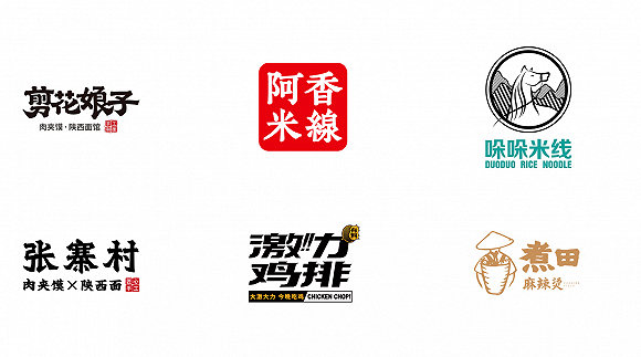 何勇集团旗下快餐品牌版图。图片来源：赢商网