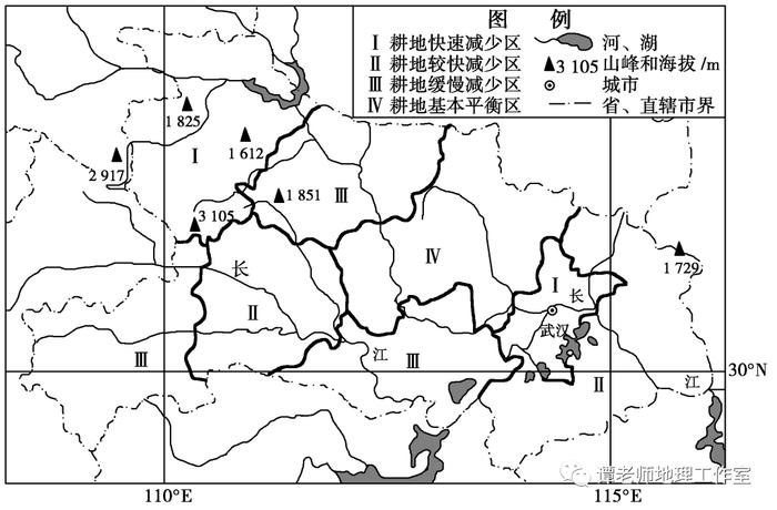 【新微专题】​高考地理流域开发的自然背景分析，流域综合治理措施类题目命题角度，审题答题技巧，答题思路！