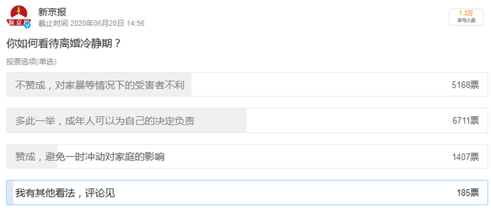 ▲图片来源：微博截图