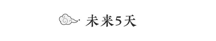 请注意！雷暴强降水即将杀到！你准备好了吗？