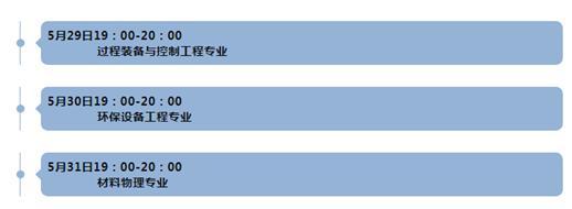 中国石油大学第十八期：一流学科，一流专业，地学院带你走进精彩人生