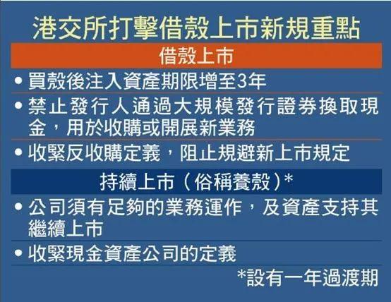 新股 | 停牌七年的中国源畅（0155.HK）四次递表，或将重蹈大庆乳业暴跌90%的覆辙？