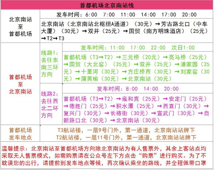 机场巴士明起恢复首都机场北京站线、北京南站线