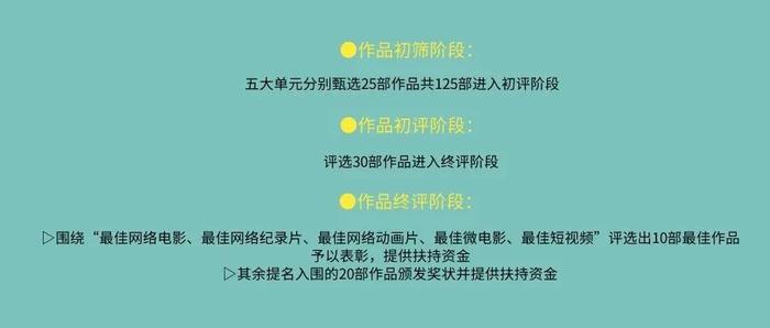 第五届海峡两岸青年网络视听优秀作品展作品征集启动