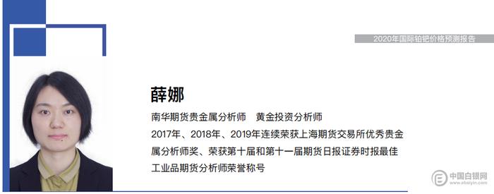 《2020年国际铂钯价格预测报告》系列之八 ——   南华期货贵金属分析师 、黄金投资分析师 — 薛娜