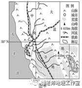 【考试技巧】解读高考自然地理过程类试题，高考地理解题技巧专项突破：地理过程类