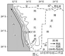 【考试技巧】解读高考自然地理过程类试题，高考地理解题技巧专项突破：地理过程类