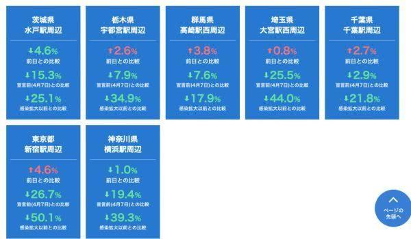 日媒报道：30%新冠确诊患者出院后出现了永久性后遗症