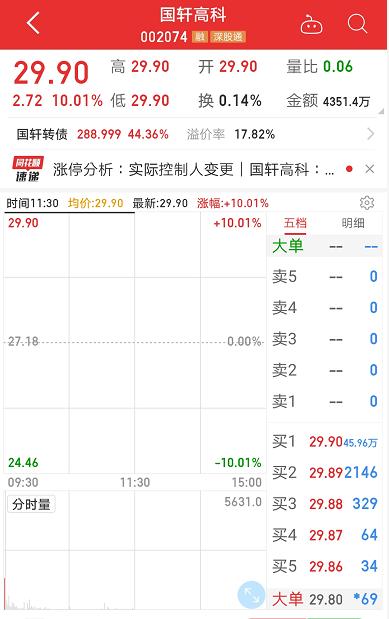 两天豪掷160亿，德国汽车巨头到安徽“买车”，两家公司股价已涨疯