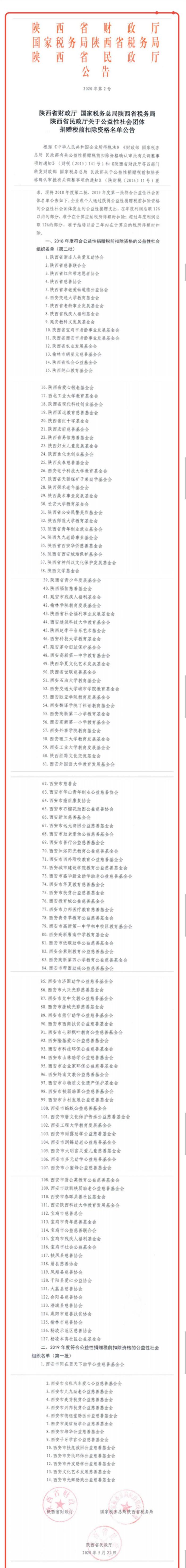 陕西省公益性社会团体捐赠税前扣除资格名单公布