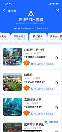 六一带娃去哪儿玩？高德地图上线出游动态榜单