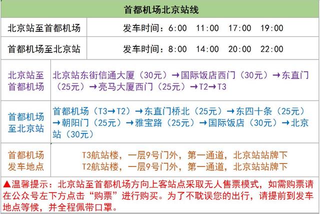 知晓 | 16~29℃，世界无烟日：保护青少年远离烟草！大兴机场试点全流程刷脸！