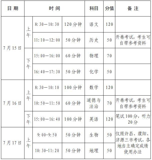 2020年河南中招方案出炉！