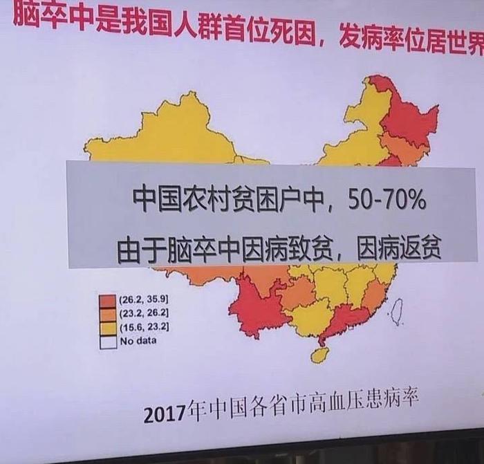 潍坊又一个惠民工程正式启动 事关高血压患者