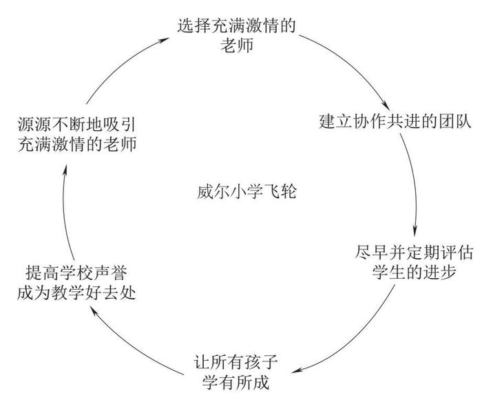 亚马逊赔本做买卖，顺丰搞“外卖”，背后的原理是它… | 远读重洋