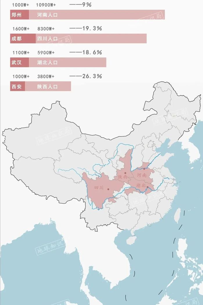 为什么有五个四川？太涨知识了