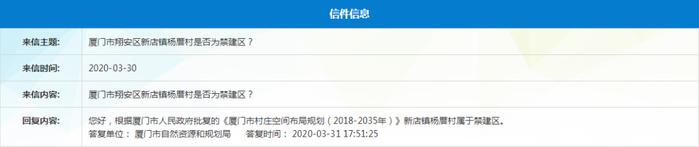 规模空前！厦门新一轮拆迁改造启动！涉及六区187个村庄！