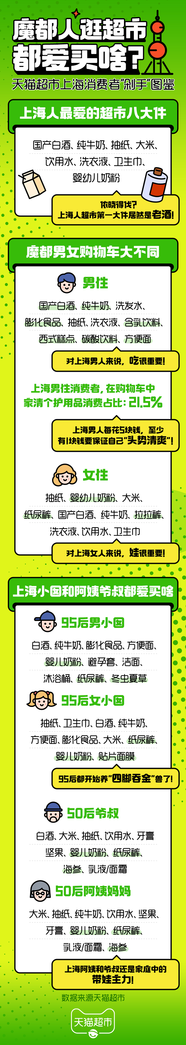来源/采访对象供图