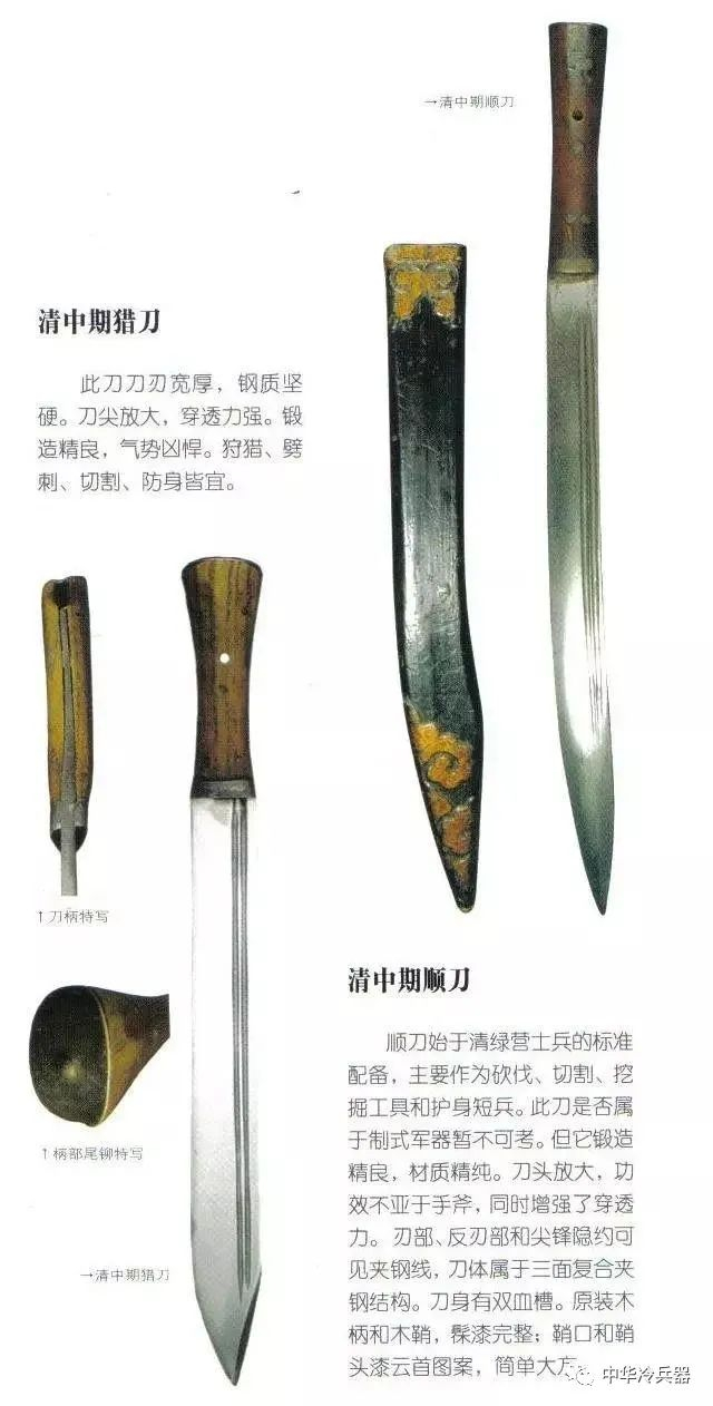 顺我者昌、逆我者亡：清代前锋营制式佩刀“顺刀”