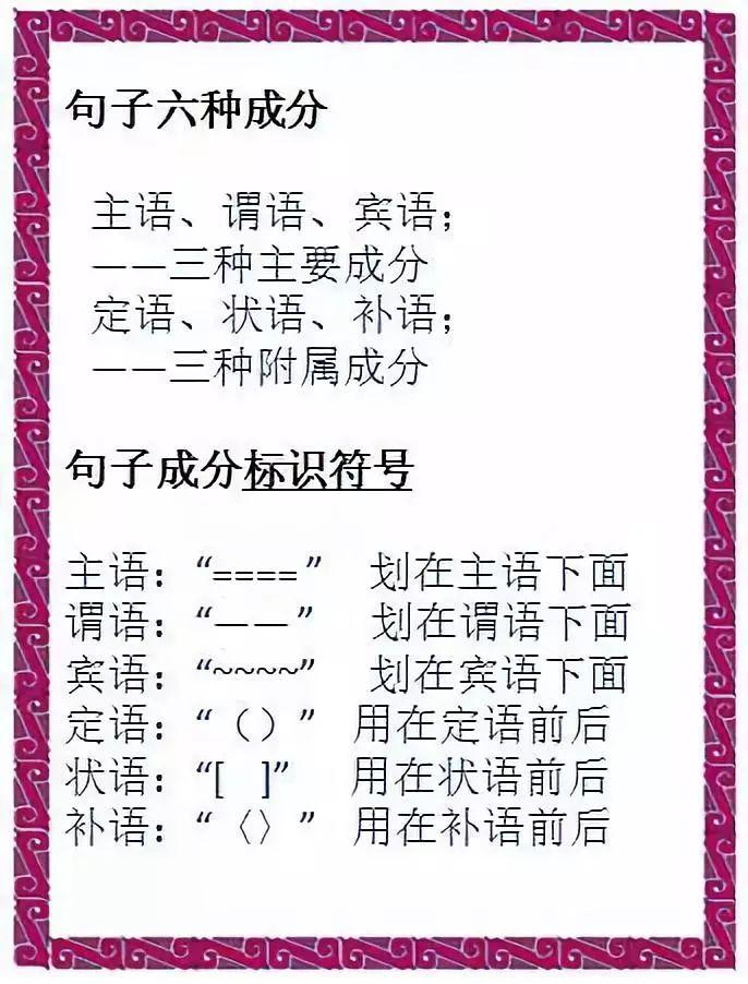 初中语文语法知识总结归纳，实用！