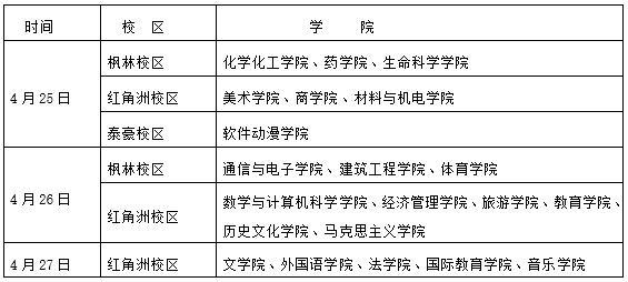 开学了！江西6市确定幼中小学开学时间，多所大学公布返校时间！