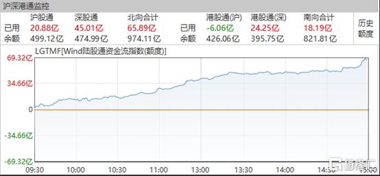 港股收评：恒指涨1.04%，体育用品、汽车板块涨幅居前 小米升逾8%