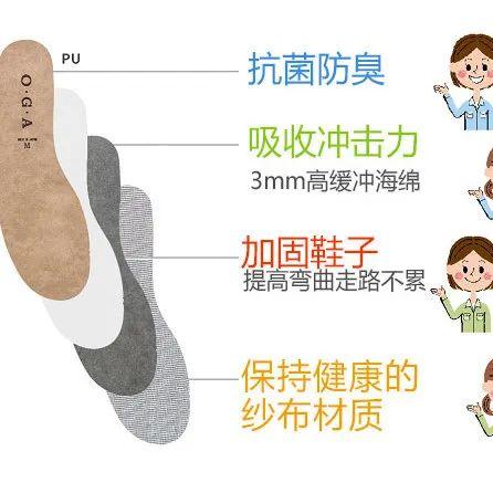 夏天鞋子太磨脚?直到遇到这款日本手工浅口鞋,才知道什么叫舒适~