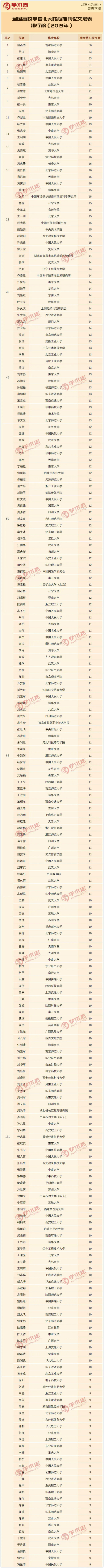 “学术志”微信公众号&nbsp; 图