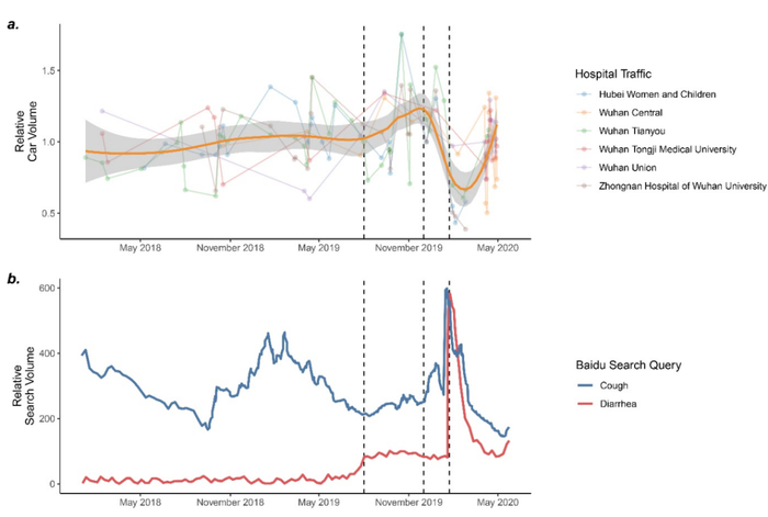 （截图来自论文的原文部分）