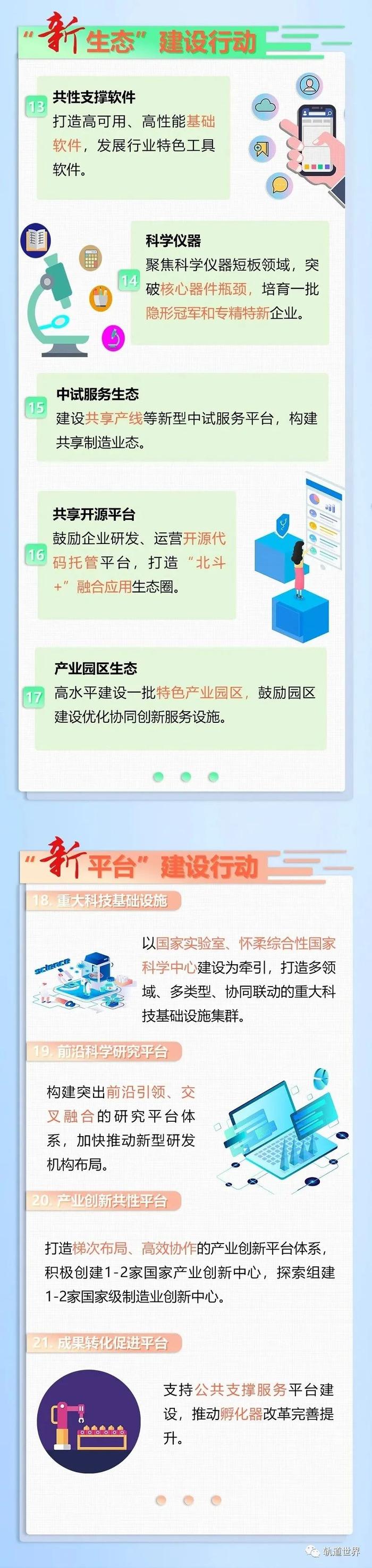 北京新基建行动方案：加快轨道交通数字化改造和智慧化升级 助京津冀互联互通