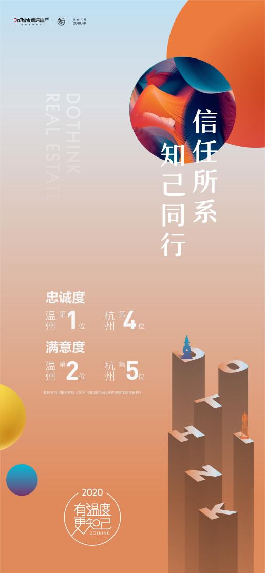 德信地产屡获佳绩|2020年中国城市居民居住满意度出炉