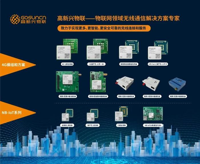 5G、4G、NB-IoT，高新兴电力物联网通信产品三箭齐发