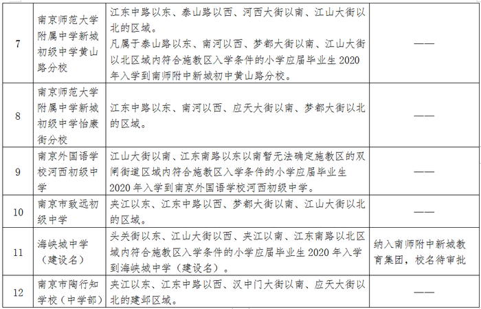 南京市浦口区实验学校的教育教学改革与提升