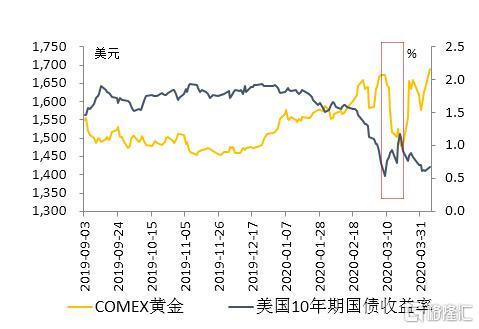 盛松成：积极支持小微企业、不搞大水漫灌