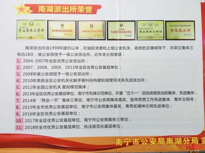  南宁市南湖公安分局南湖派出所荣誉。