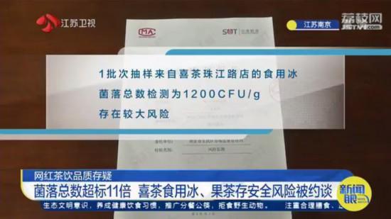 菌落总数超标11倍！南京喜茶食用冰、果茶存安全风险被约谈