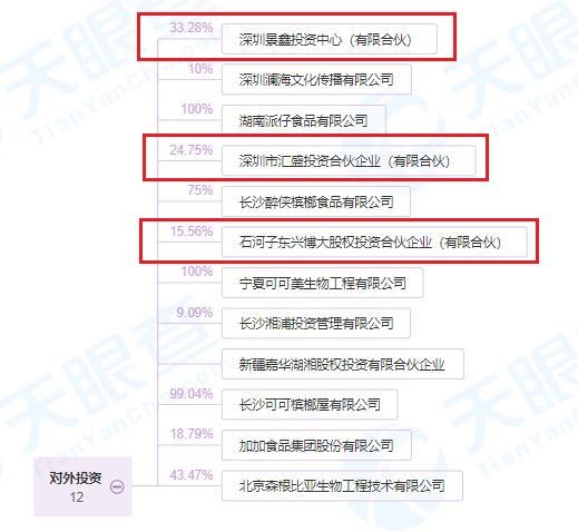 财说| 实控人家族至少套现11亿元，加加食品危机远未结束