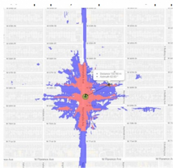 ▲毫米波覆盖范围