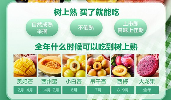 图片来源：盒马