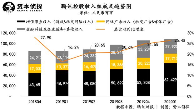 揭秘传闻中的CVC