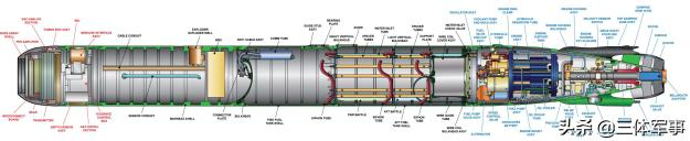 详解台湾省18枚MK48重型鱼雷：折断航母龙骨靠的不是300公斤炸药