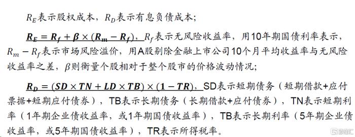 【广发策略】ROIC如何甄别企业价值？