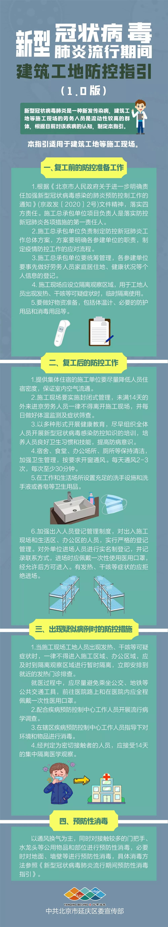 停工! 封闭! 多个建筑工地出现确诊病例! 最多45人被感染!