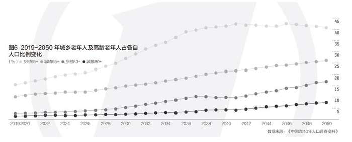 图片来源：第一财经
