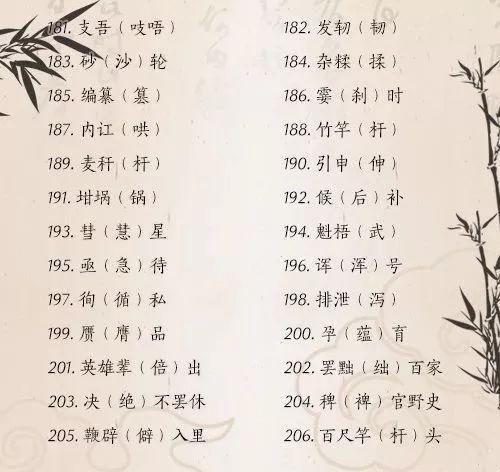 考试易丢分的230个错别字，快让孩子抄进错题本