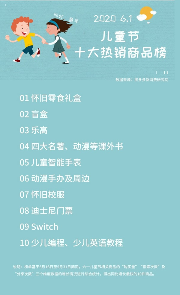 来源/采访对象供图