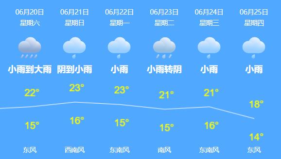 11岁女孩被确诊恶性卵巢肿瘤，家人还以为是吃胖了，医院1个月收治了4名低龄患者